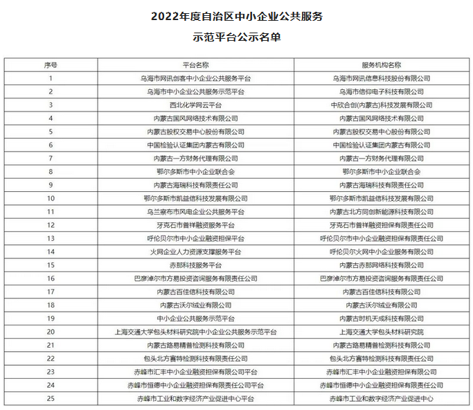 1657164742378378.png 图片.png