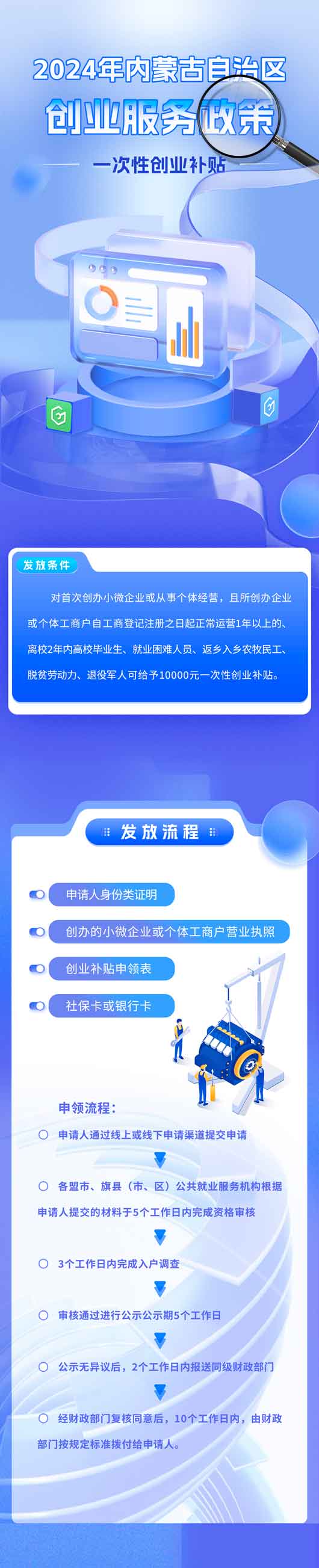 创业培训长图10.jpg